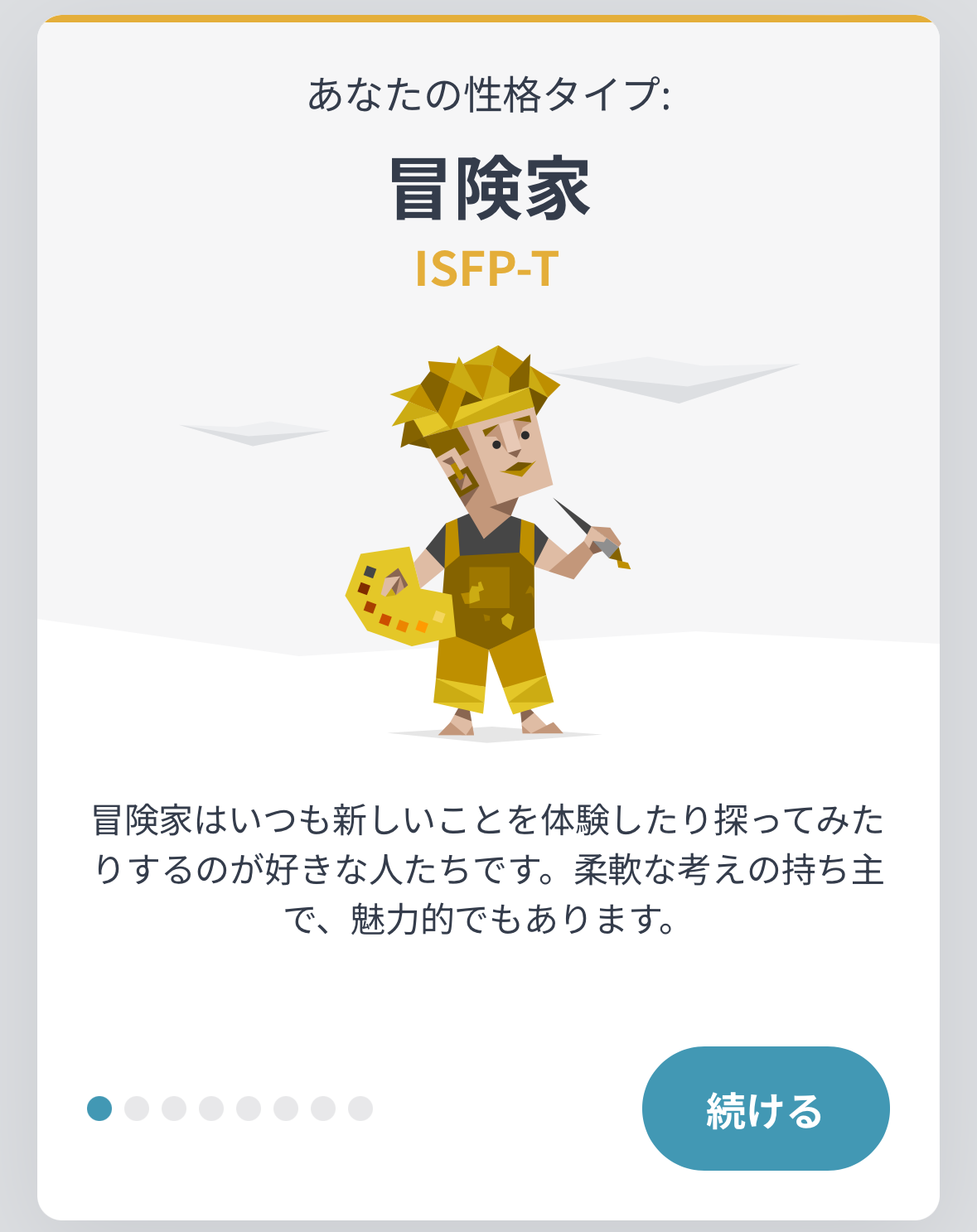 〇〇〇〇診断 イメージ